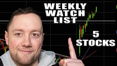 5 Stocks to Watch This Week - YouTube