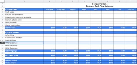 Cash Flow Forecast Google Sheets Template | Coupler.io Blog