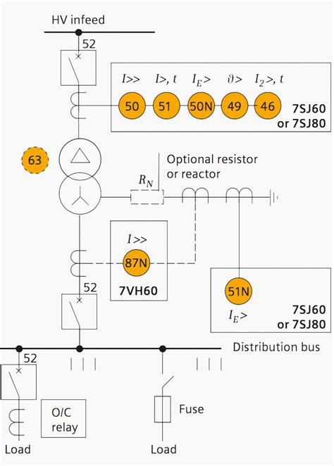 8 typical transformer protection schemes with correctly selected relays