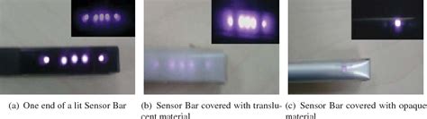 [PDF] Wii Remote calibration using the sensor bar | Semantic Scholar