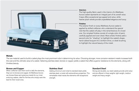 Metal Caskets - Matthews Aurora Funeral Solutions