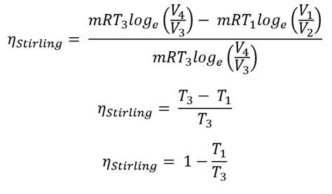 What is Stirling Cycle? - ExtruDesign