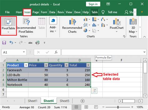 MIS report in Excel - javatpoint