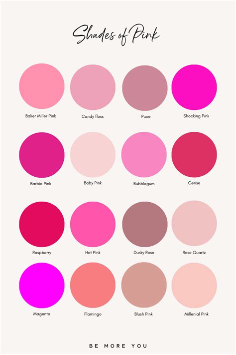 Shades of Pink | Be More You Online | Brandstrategist | Color palette ...