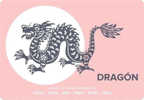 El Dragón en el Horóscopo chino: ¿cómo es y qué suerte tendrá en 2024?