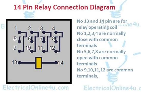 rio: [7+] How To Wire A 14 Pin Relay, How To Connection Of 11 Pin Relay ...