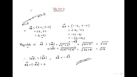 Parallel vectors, Perpendicula vectors, Parallelogram rule and dot ...