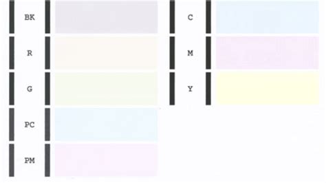 How to Print Test Page on Canon Printer? | by Janvi G | Medium