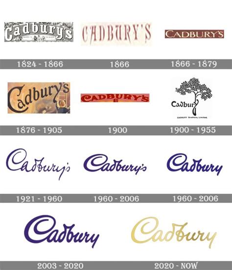 Cadbury-Logo-history-640×745-1 | The Social Grabber