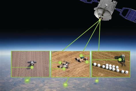 The CSIRO Bringing Space Technology to Agriculture | Spaceaustralia