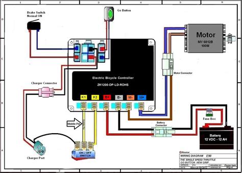 Razor E200 Electric Scooter Wiring Diagram - Wiring Diagram Pictures