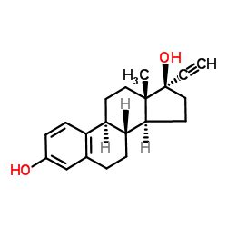 Desogestrel/ethinyl estradiol : Mechanism of action, uses, side effects ...