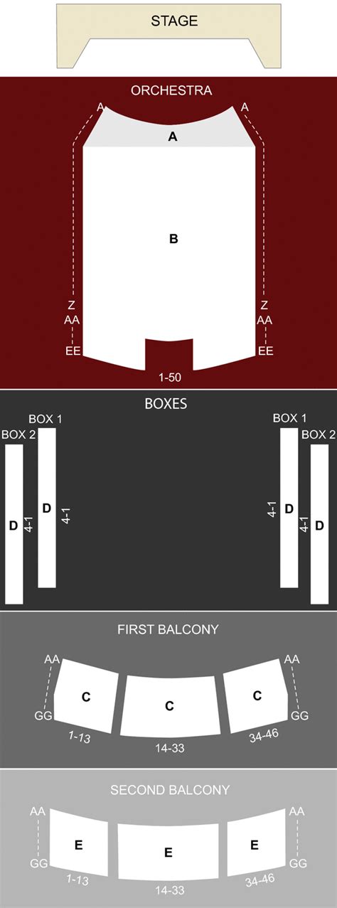 Peoria Civic Center Theatre, Peoria, IL - Seating Chart & Stage ...