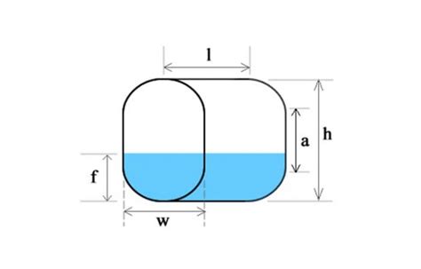 Fish Tank Size Calculation(Dimensions & Volume) - Petaddon