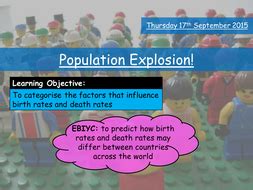 Population Explosion | Teaching Resources