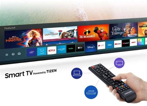 Tizen OS Samsung smart tvs that are worth buying | Samsung MY