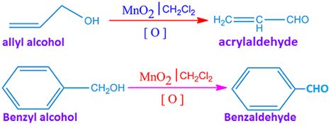 MnO2 oxidation reaction with example - PG.CHEMEASY