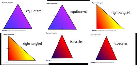 Triangles Types | Maths Homework