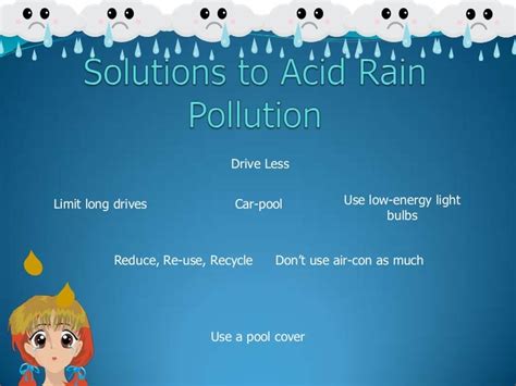 Solutions to acid rain pollution