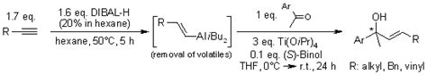 Allylic alcohol synthesis by addition