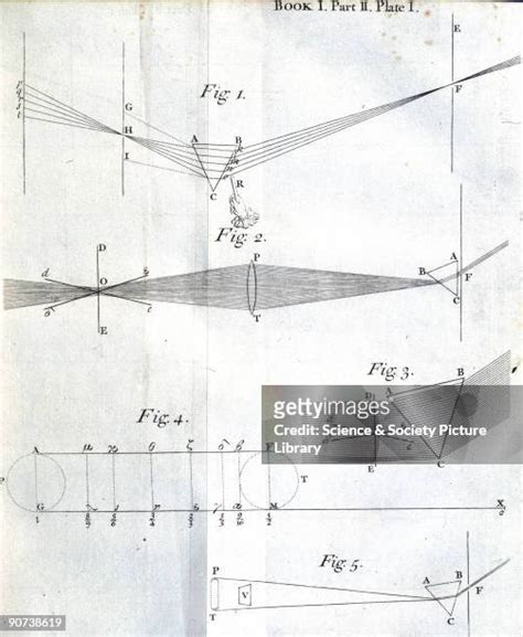 Isaac Newton Prism Photos and Premium High Res Pictures - Getty Images