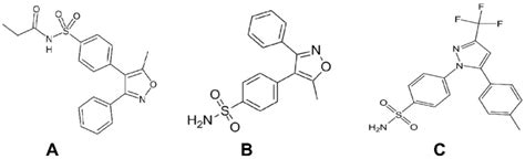 The chemical structure of parecoxib, valdecoxib and celecoxib (IS) (A)... | Download Scientific ...