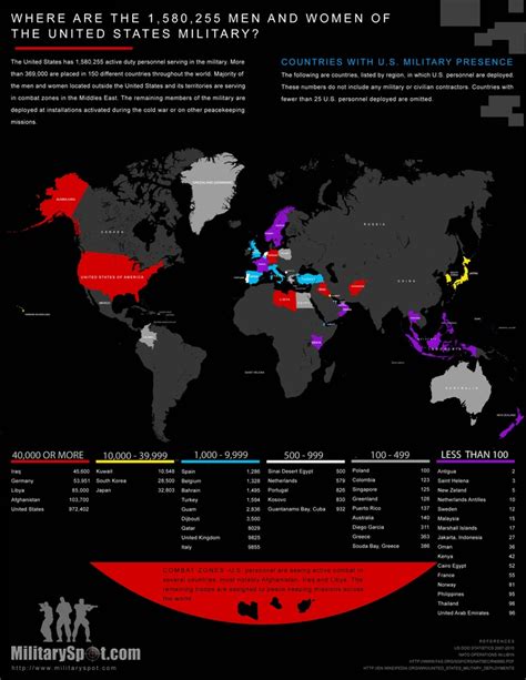 US Military troop locations | United states military, Infographic, Military