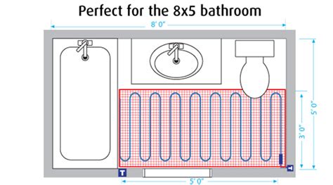 Guide to Underfloor Heating Temperature and Heat Output