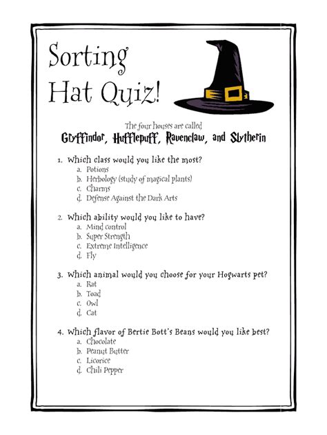 Harry Potter Sorting Hat Quiz - A Party Fun - Your Fashion Guru