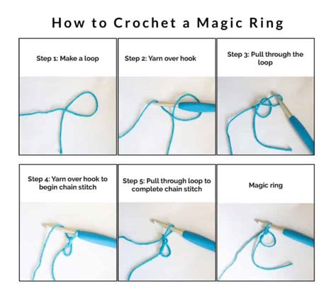 How to Crochet a Magic Circle/Ring - Just A Little Crochet