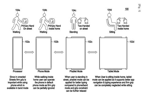 Samsung patent reveals how versatile a slideable phone could be - SamMobile