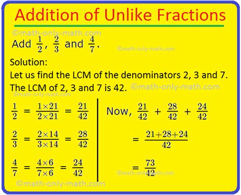 Addition of Unlike Fractions | Adding Fractions with Different Denomin