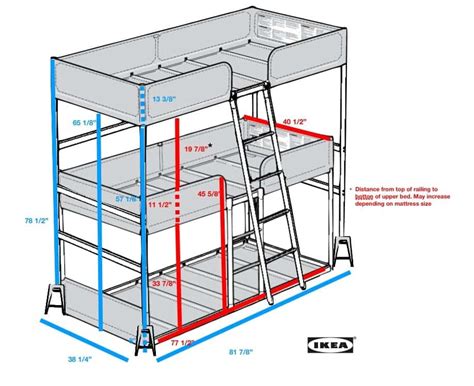 Triple bunk bed DIY - IKEA Hackers - IKEA Hackers