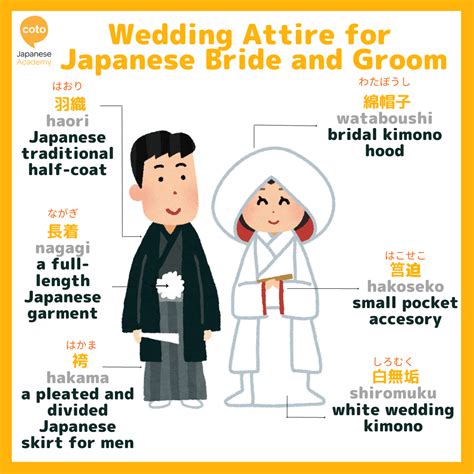 Guide to Attending Japanese Wedding: Phrases, Etiquette & Things to Avoid