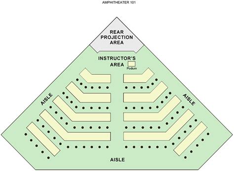 Amphitheater 101 - Management Education Center | Eli Broad College of Business | Michigan State ...