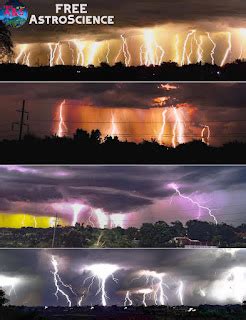 The Vivid Colors of Lightning: Understanding the Science Behind the ...