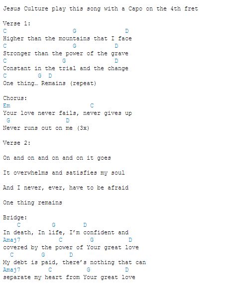 One Thing Remains Chords | Ukulele chords songs, Ukulele songs, Guitar chords for songs