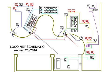 Train layout ho: Trendy Basic model train wiring