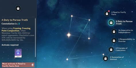 Genshin Impact: Charlotte Constellations Complete Guide