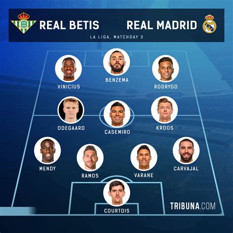 Real Betis vs Real Madrid: Score predictions, probable lineups & more ...