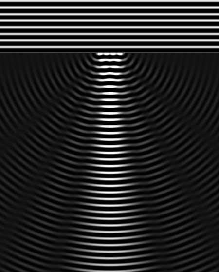 Diffraction and Photography