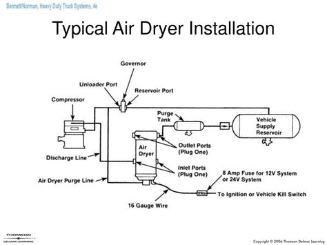 Air Dryer Diagram