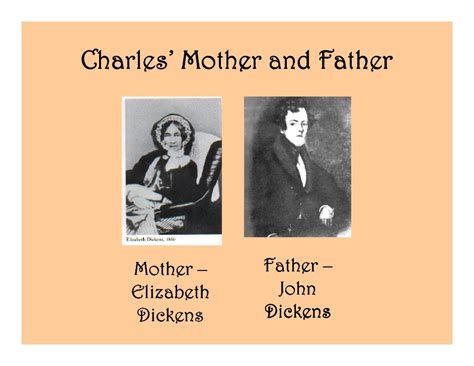 Charles Dickens Bio