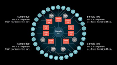 Editable Circular Org Chart - SlideModel