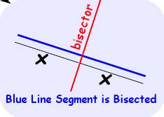 Definition of Bisect