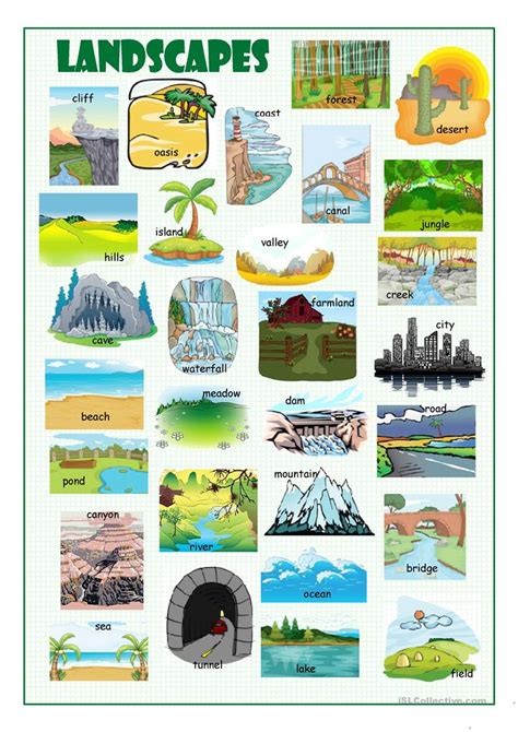 Free Printable Landforms Worksheets