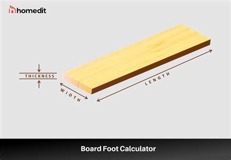 Board Foot Calculator