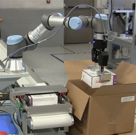 Automated Packaging Systems | Flexible Automation Solutions