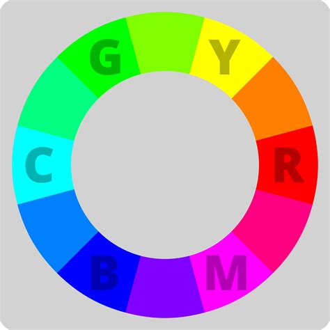 Color Wheel Clip Art - Cliparts.co