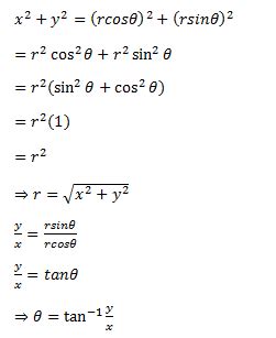 Polar Coordinate System - Definition, Formula and Solved examples